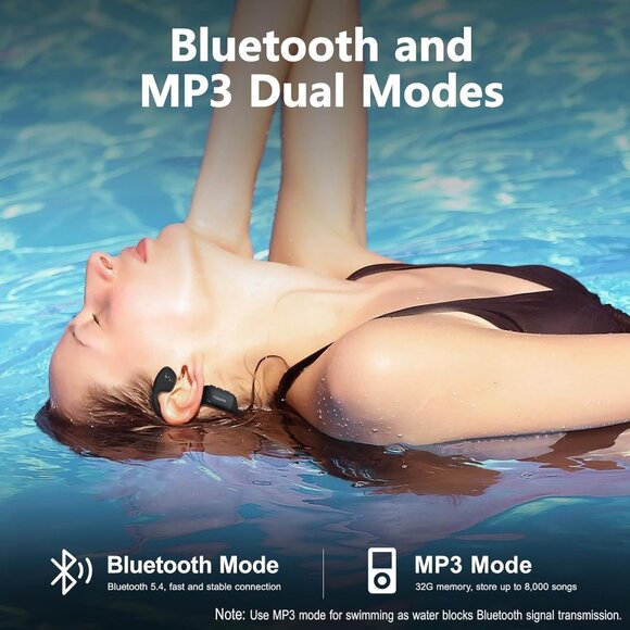 Open-Ear Bone Conduction Headphones IP68 Waterproof Sport Bluetooth 5.4 MP3 - Picture 8 of 8